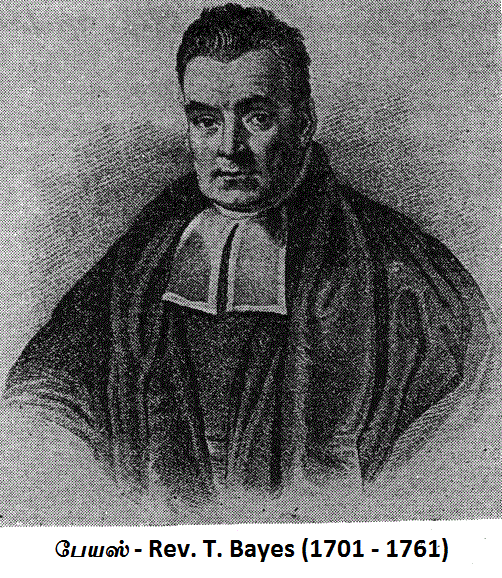 Rev. Thomas Bayes