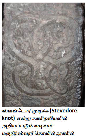amrutha-2014-01-arunn-marundheeswarar-borromean-fig-07